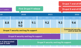 Drupal9