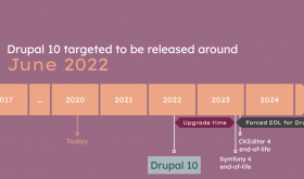 Drupal 10的目标发布日期和Drupal 9的生命结束日期